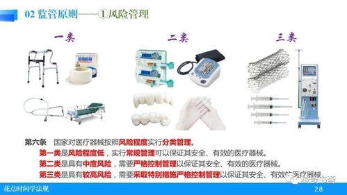 从《医疗器械监督管理条例》看注册人、备案人与生产企业的责任分工——以医药教学器材为视角